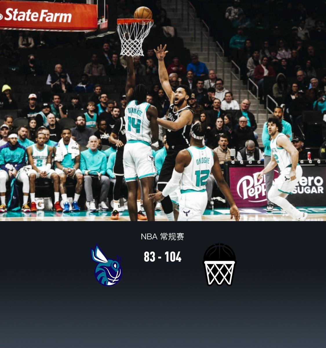 籃網(wǎng)104-83大勝黃蜂，籃網(wǎng)6人上雙，邁爾斯-布里奇斯23分13板